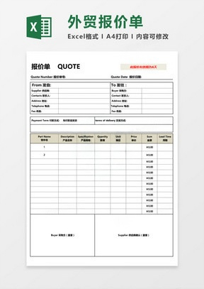 Quality Control Checklist