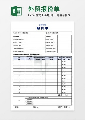 Annual Summary Report