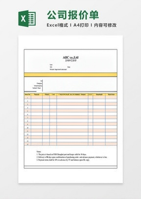 Sales Performance Report